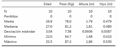 Imagen 41